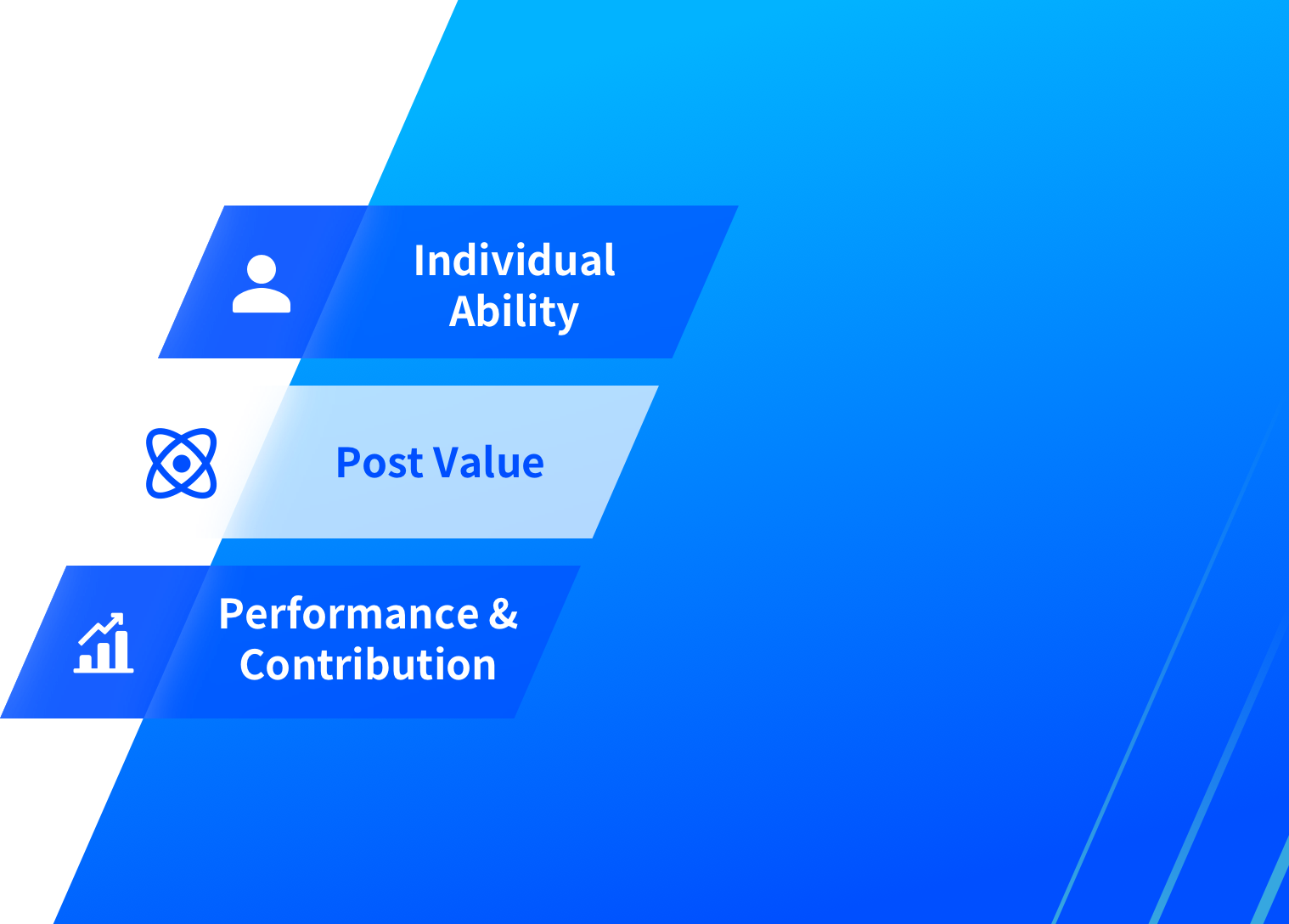 太阳城官网(中国)集团有限公司